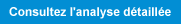 Consultez l'analyse d&eacute;taill&eacute;e
